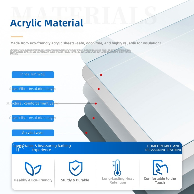 Acryl massagebad, slim thermos - Home Bathroom Jacuzzi recensie en prijs